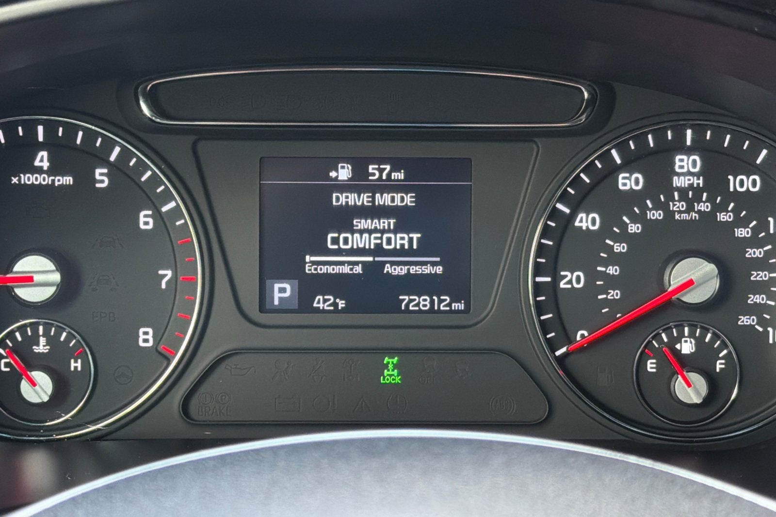 2020 Kia Sorento LX