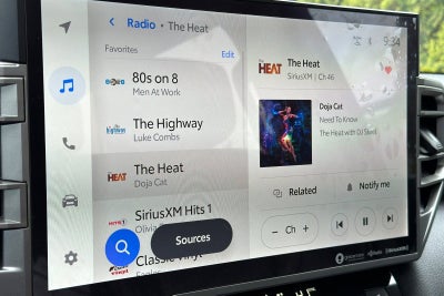 2024 Toyota Sequoia SR5