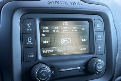 2016 Jeep Renegade Limited