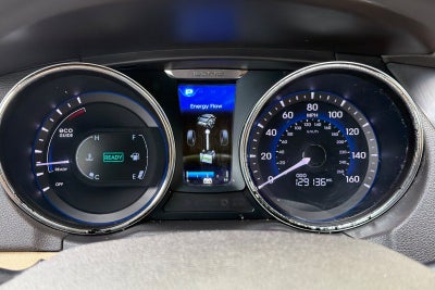 2015 Hyundai Sonata Hybrid Base